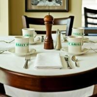 The Westin Beale Street 4* Memphis